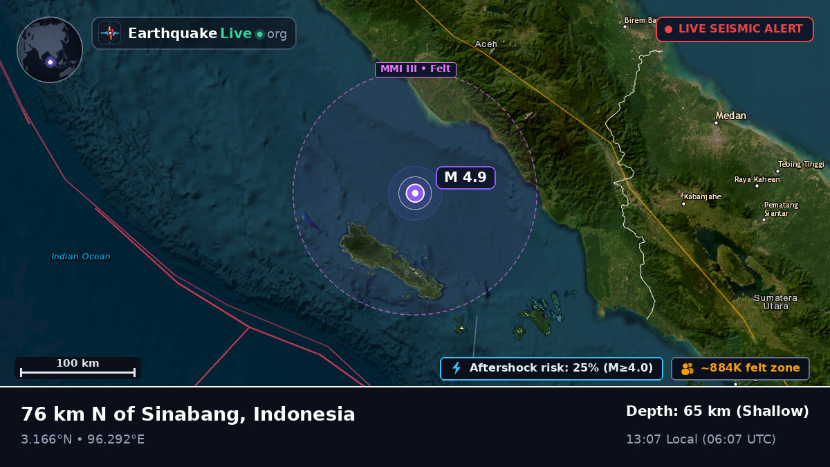 Off the coast of Lhokseumawe, Indonesia