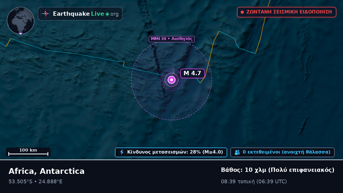 Ινδικός Ωκεανός (Antarctica)