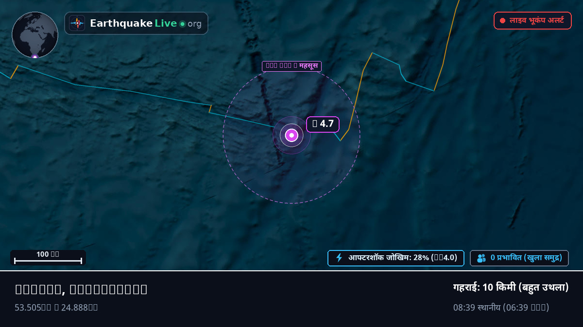 हिंद महासागर (Antarctica)
