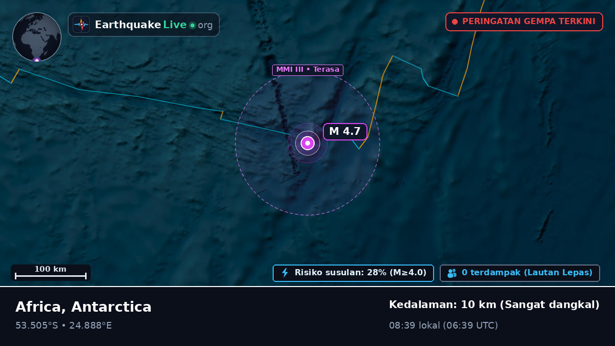 Samudra Hindia (Antarctica)