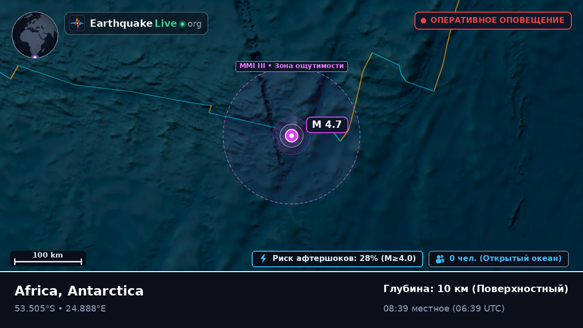 Индийский океан (Antarctica)