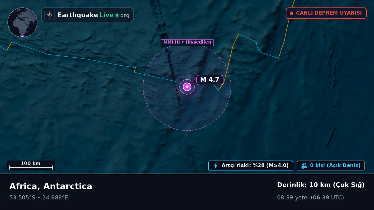 Hint Okyanusu (Antarctica)