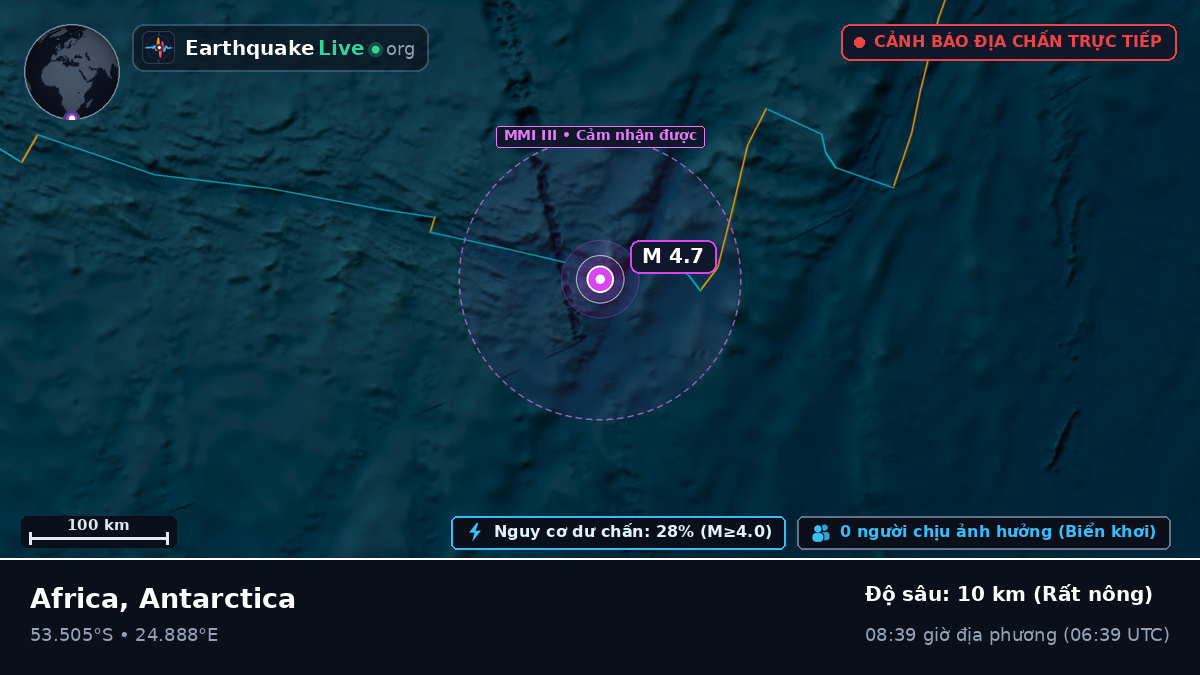 Ấn Độ Dương (Antarctica)