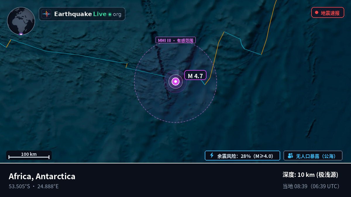 印度洋 (Antarctica)