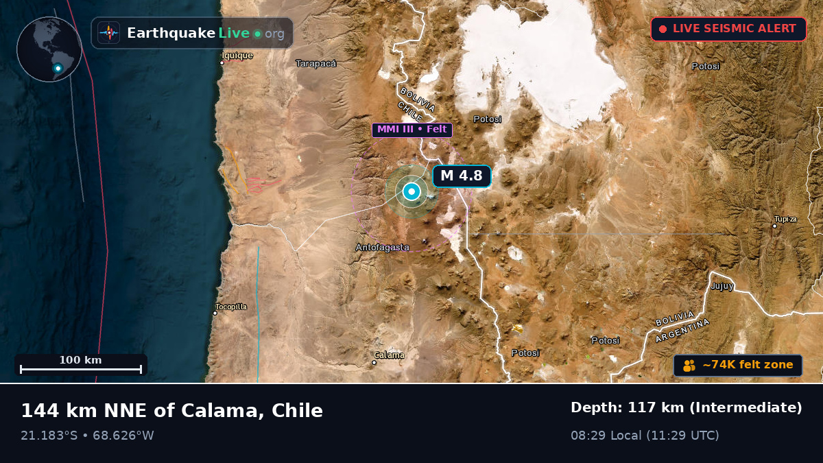 Antofagasta, Chile
