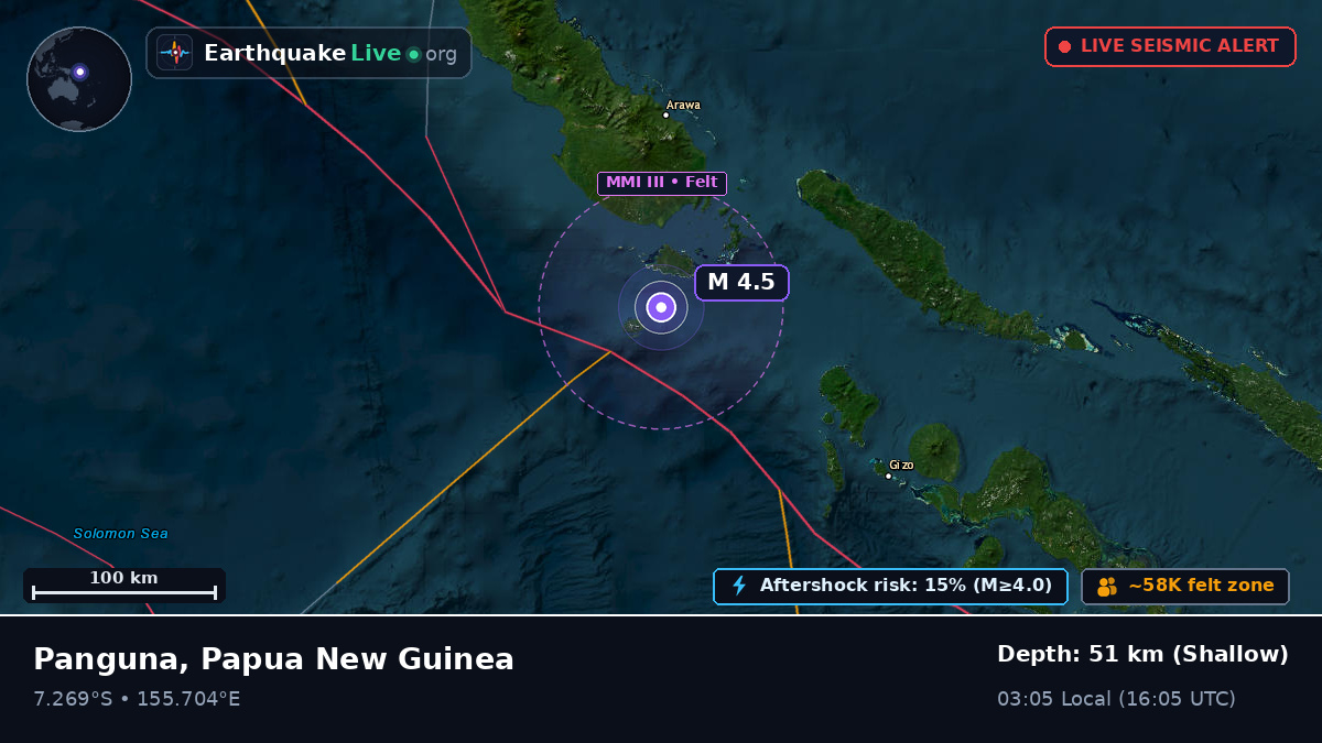 Solomon Sea (Papua New Guinea)