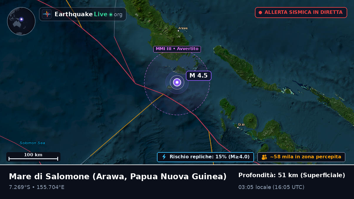 Mare di Salomone (Papua Nuova Guinea)