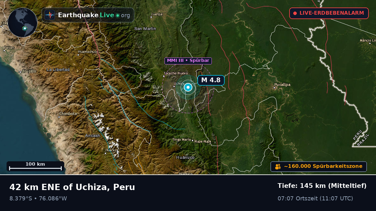 Ucayali, Peru