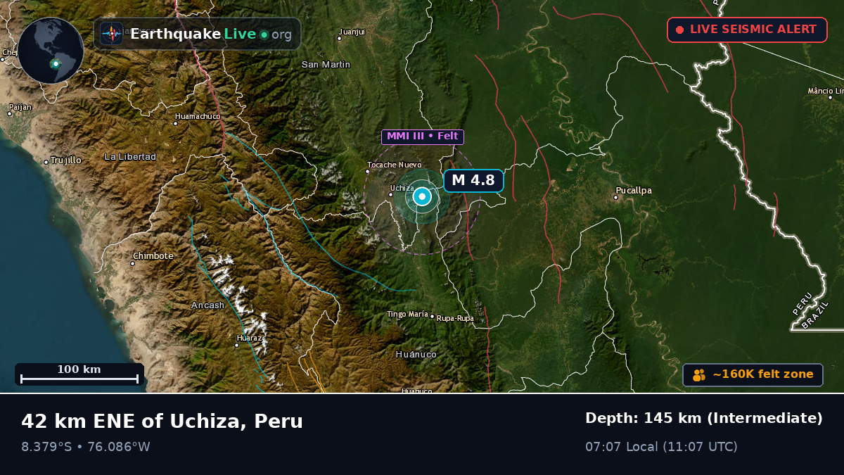 Ucayali, Peru