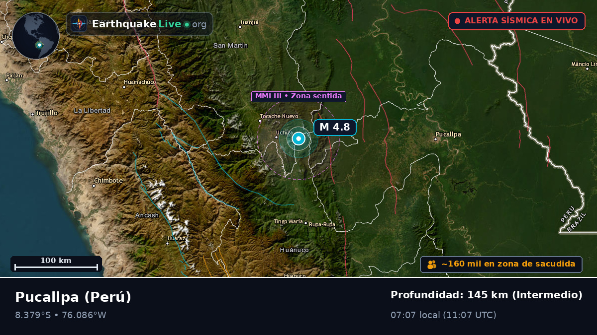 Ucayali, Perú