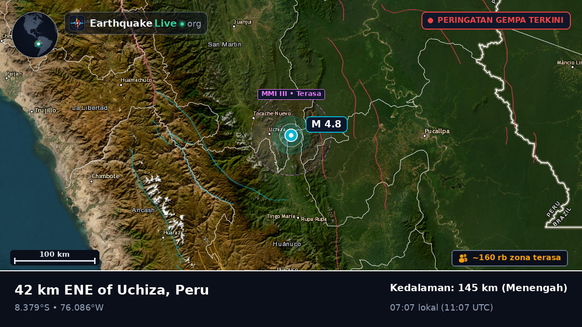Ucayali, Peru