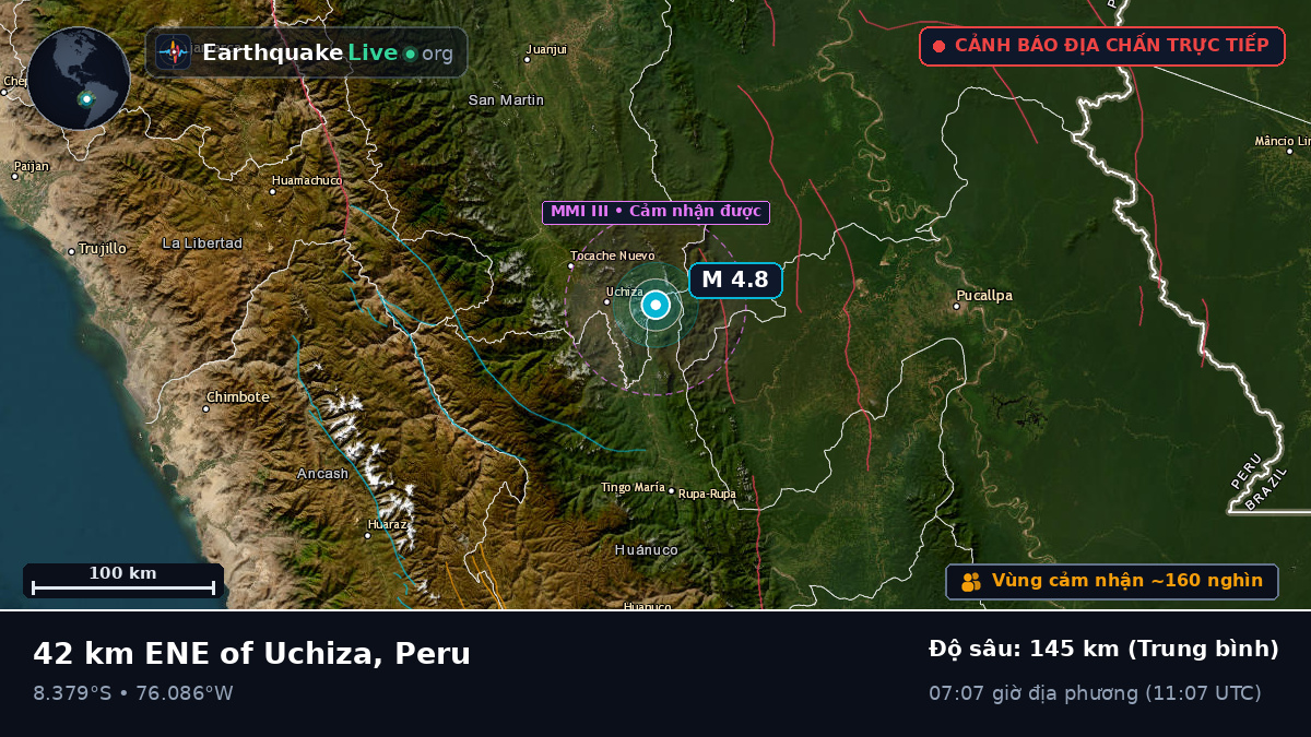 Ucayali, Peru