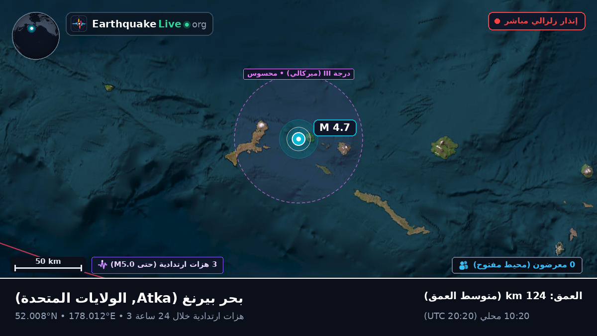 بحر بيرنغ (الولايات المتحدة)