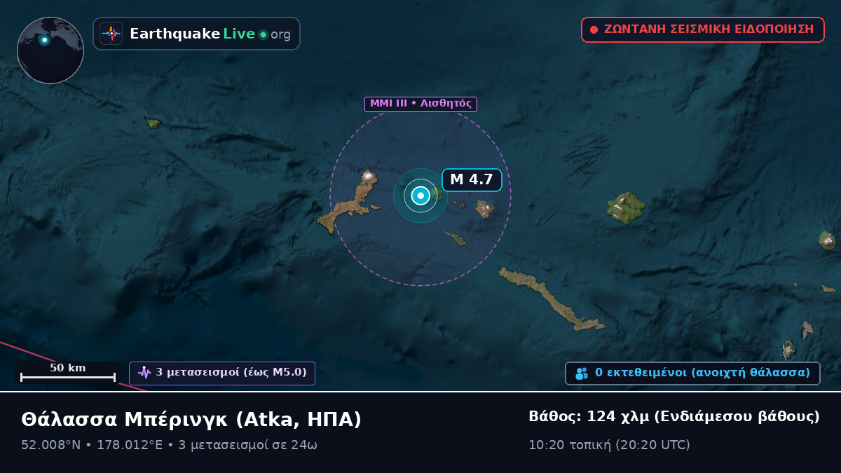 Θάλασσα Μπέρινγκ (ΗΠΑ)