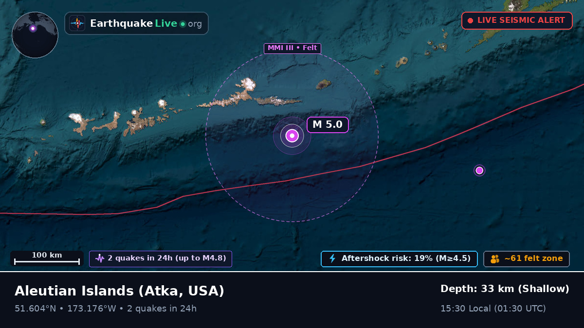 Aleutian Islands (USA)