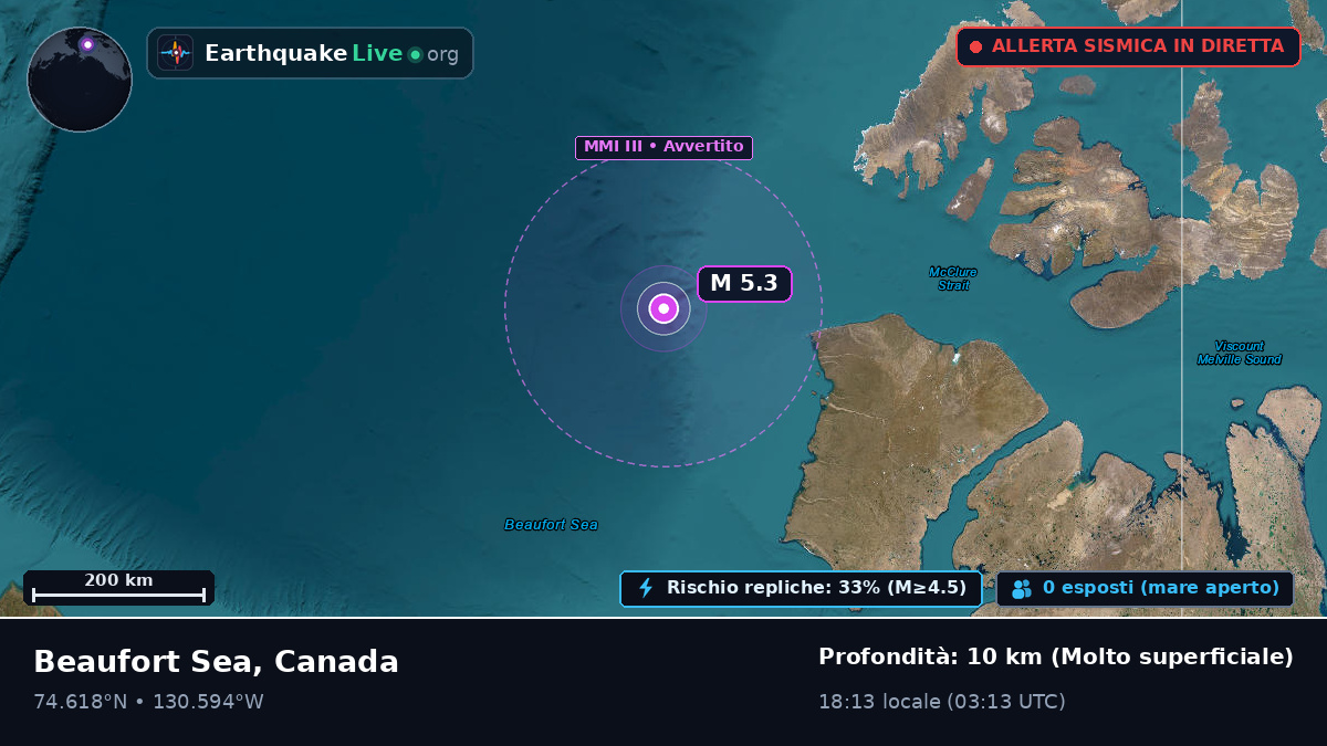 Oceano Artico (Canada)