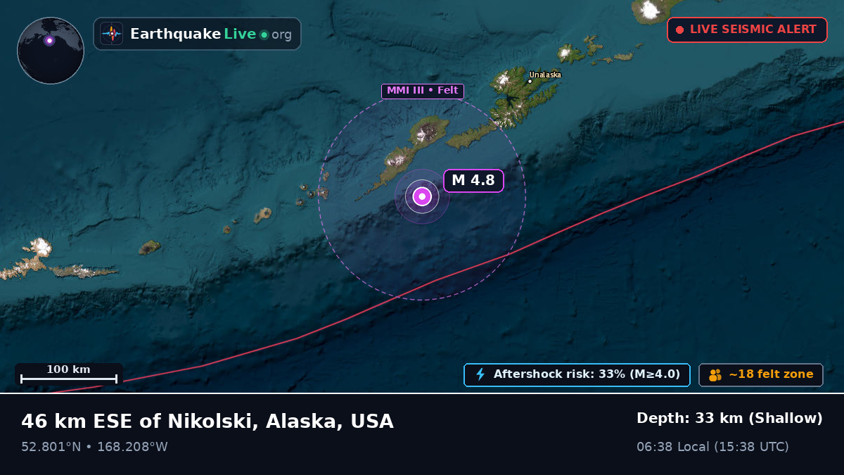 Bering Sea (USA)