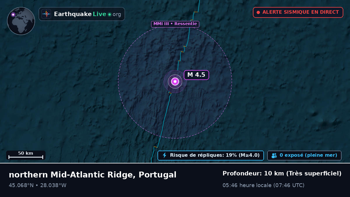 Océan Atlantique Nord (Portugal)