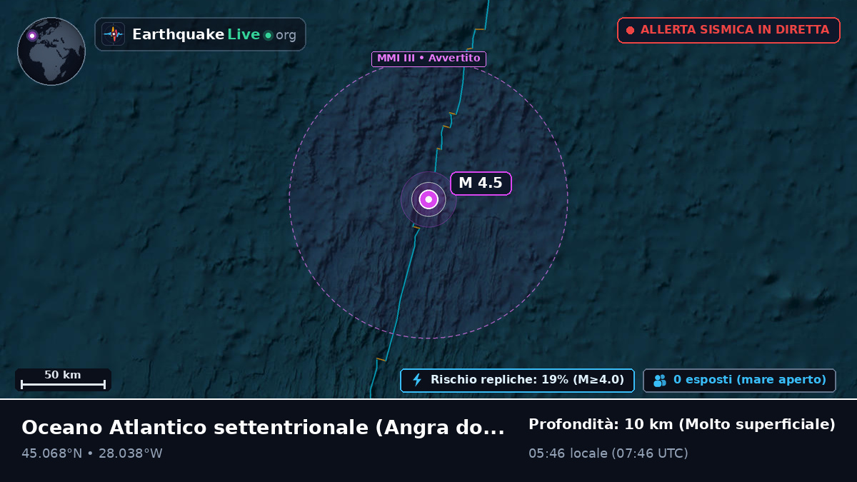 Oceano Atlantico settentrionale (Portogallo)