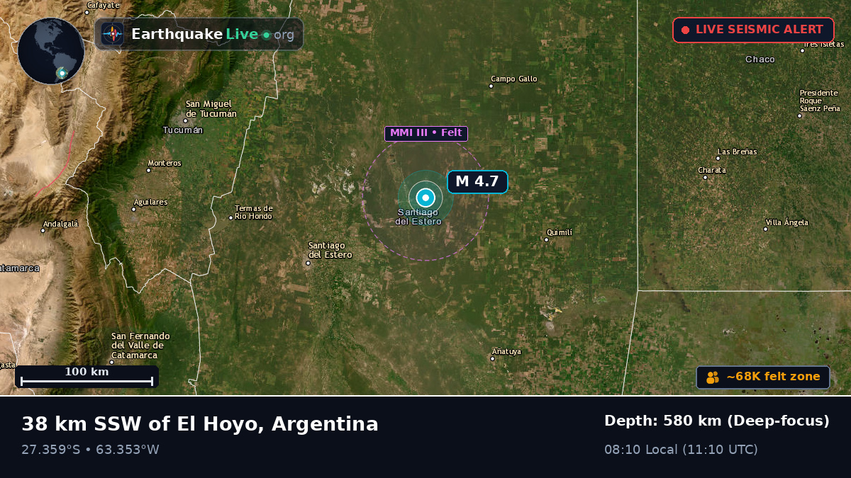 Santiago del Estero, Argentina