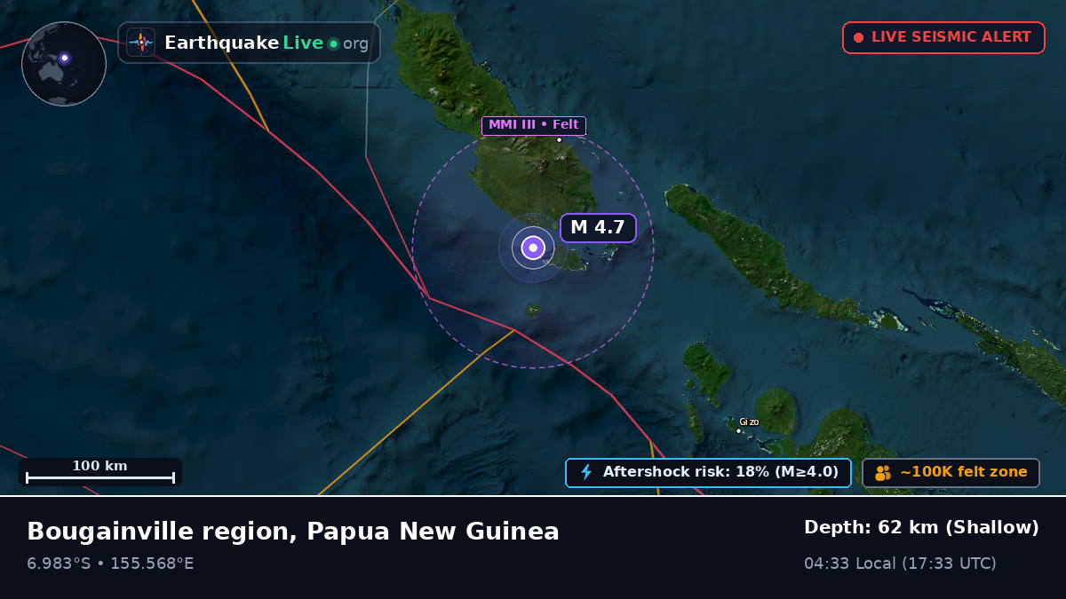 Solomon Sea (Papua New Guinea)