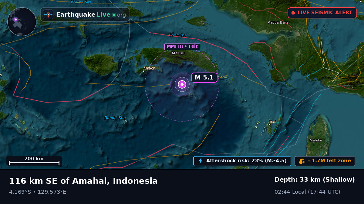 Banda Sea (Indonesia)