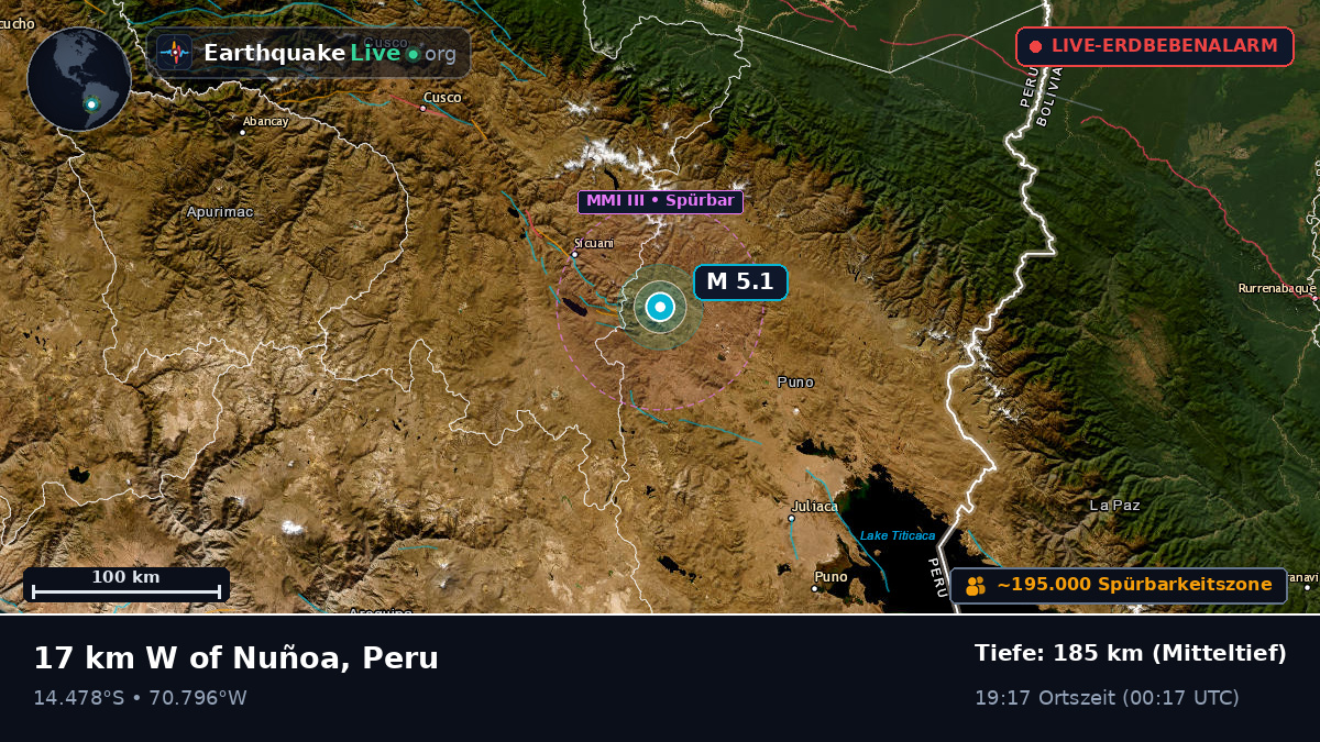 Callao, Peru