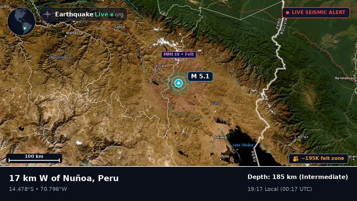 Callao, Peru
