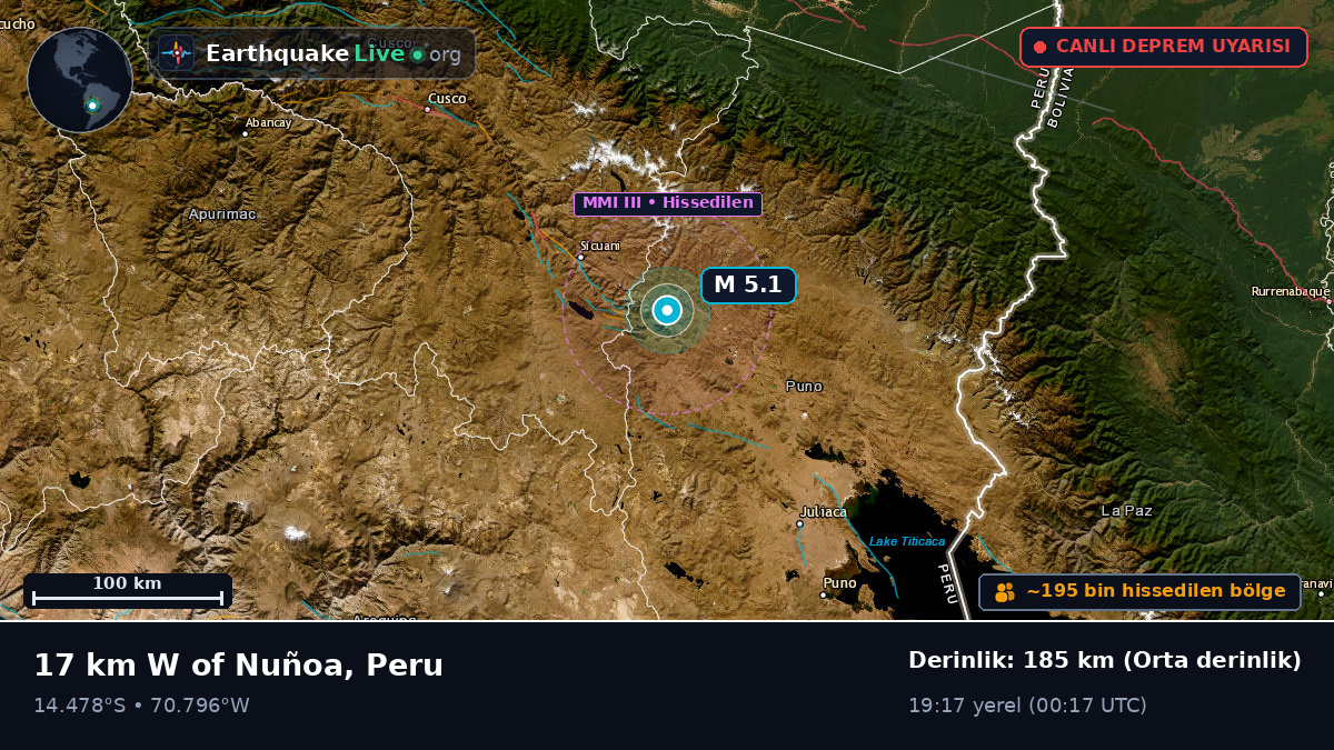 Callao, Peru
