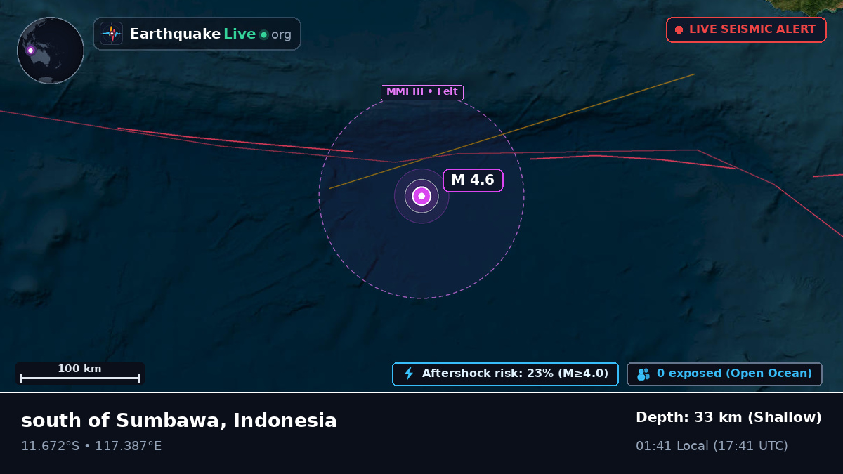 Indian Ocean (Indonesia)