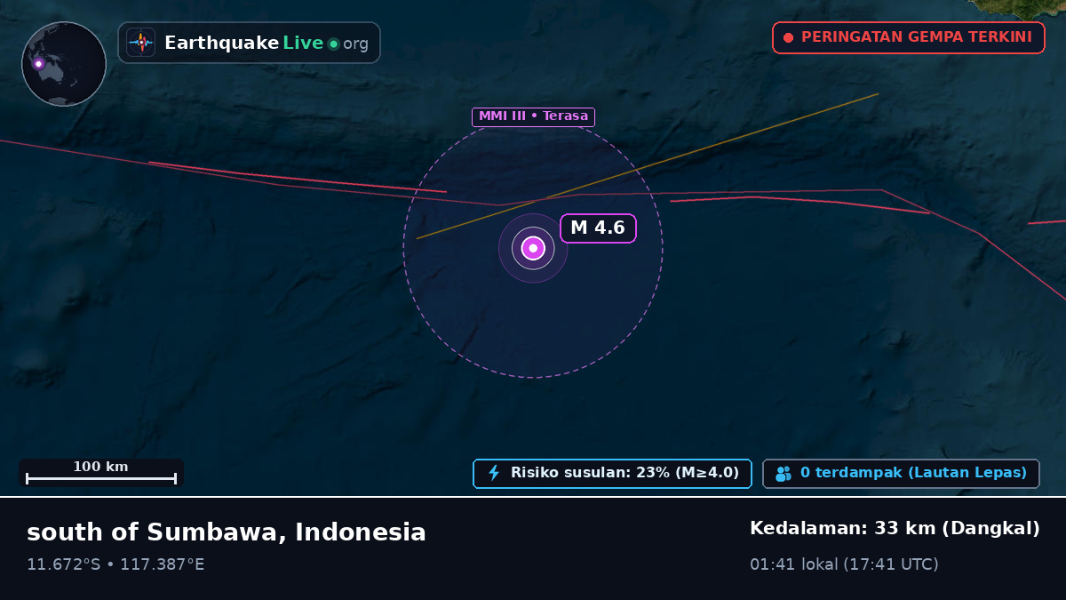 Samudra Hindia (Indonesia)