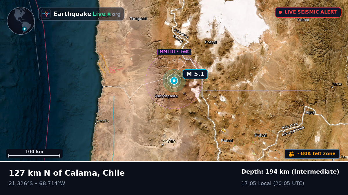 Antofagasta, Chile