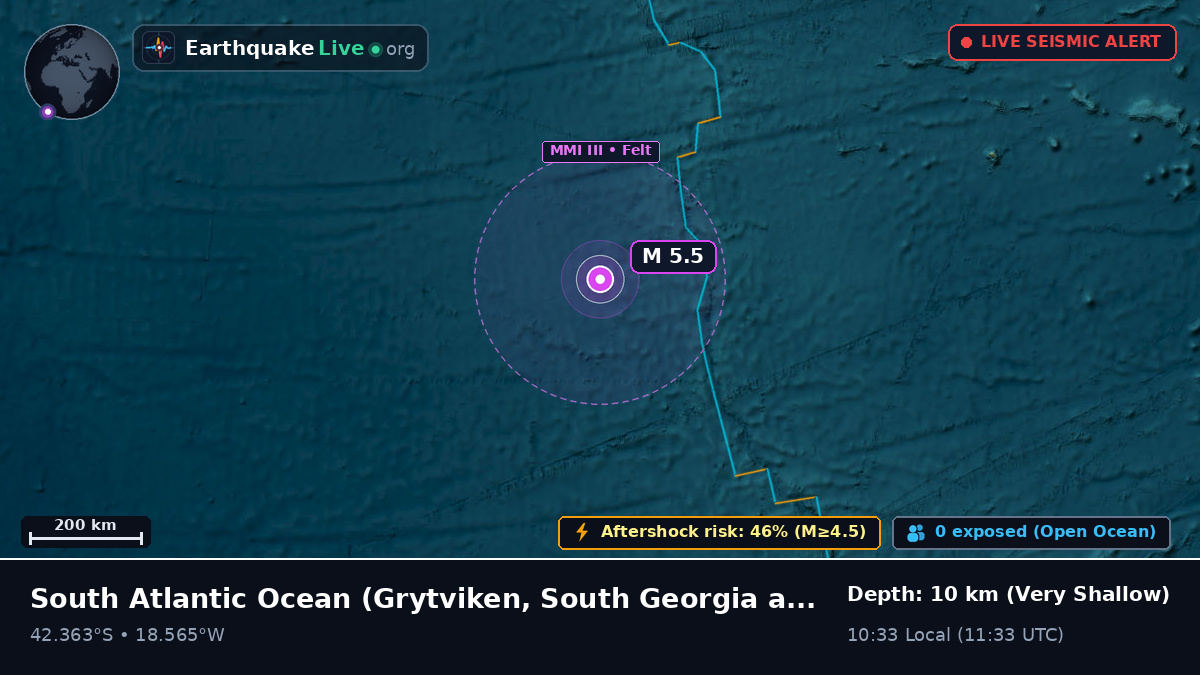 South Atlantic Ocean (South Georgia and the Islands)