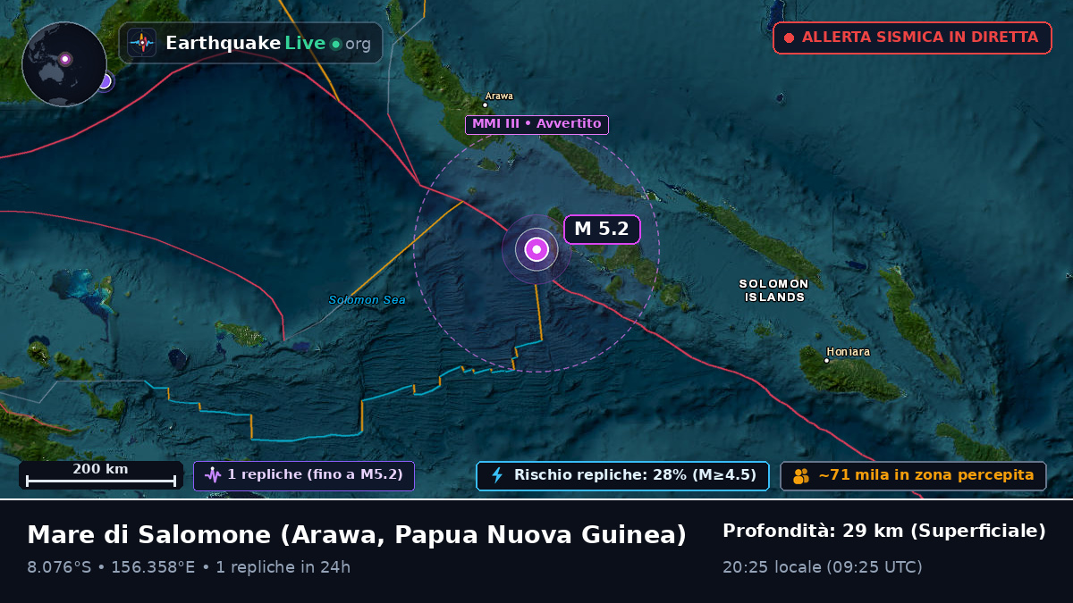 Mare di Salomone (Papua Nuova Guinea)