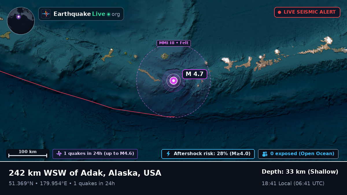 Aleutian Islands (USA)
