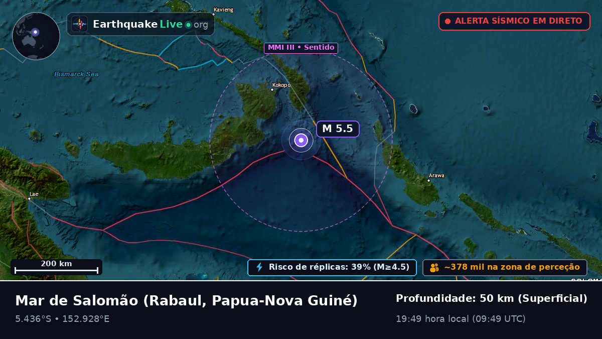 Mar de Salomão (Papua-Nova Guiné)
