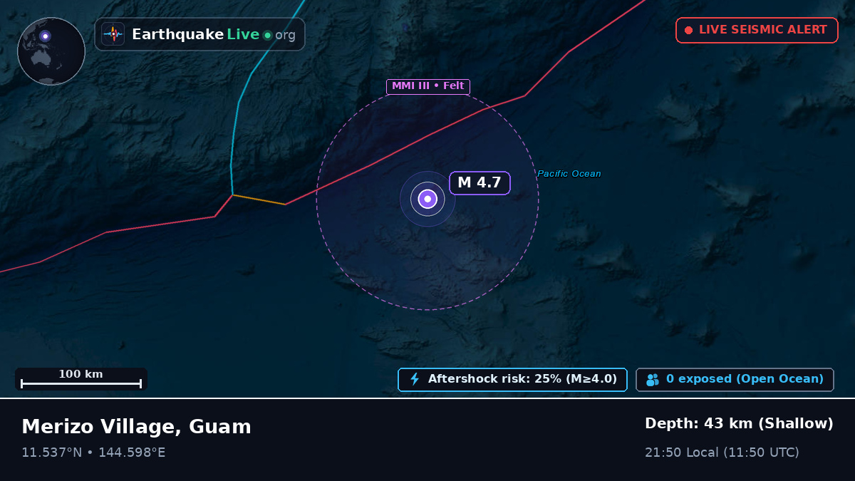 Philippine Sea (Guam)