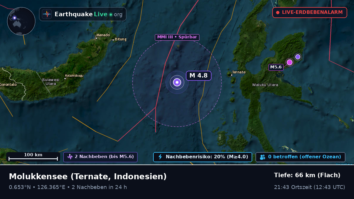 Molukkensee (Indonesien)