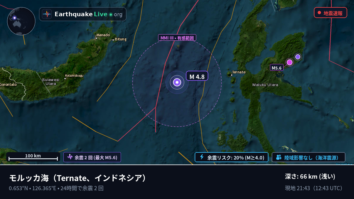 モルッカ海 (インドネシア)