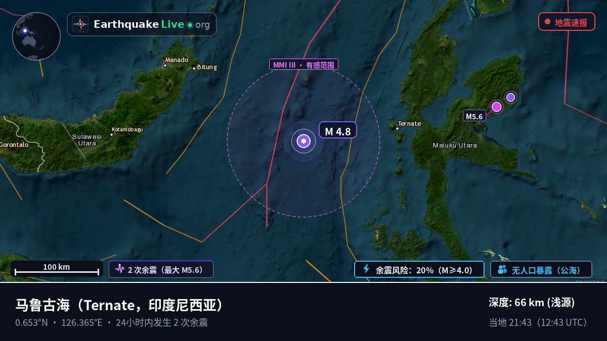 马鲁古海 (印度尼西亚)