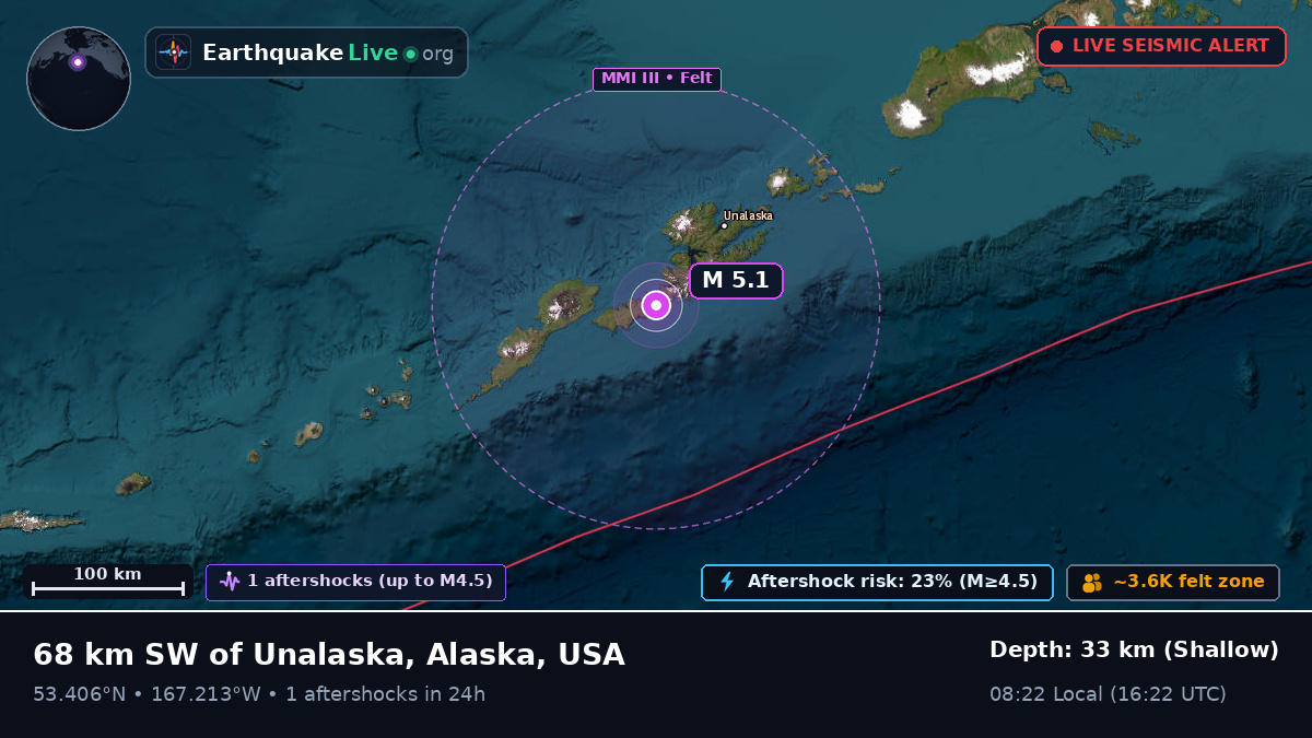 Bering Sea (USA)