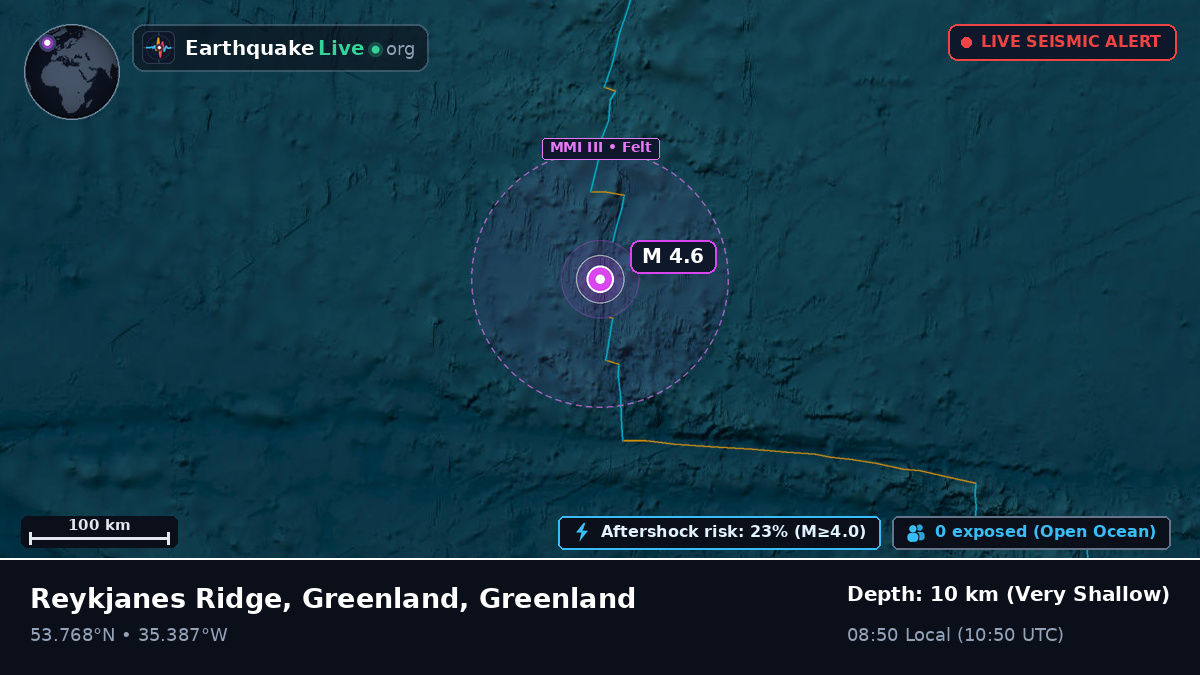 North Atlantic Ocean (Greenland)