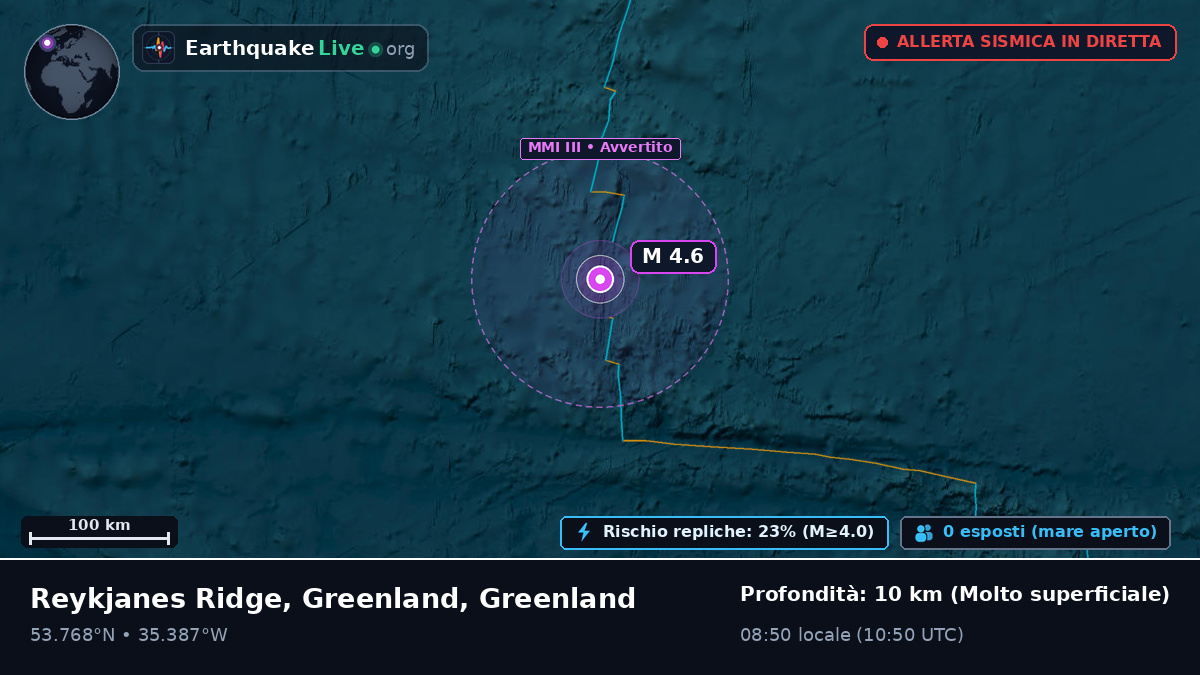 Oceano Atlantico settentrionale (Greenland)
