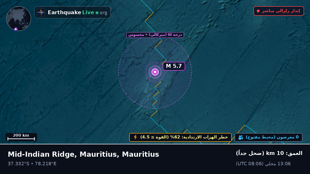 المحيط الهندي (Mauritius)