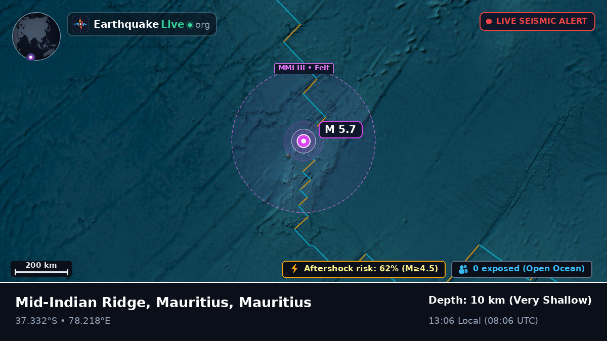 Indian Ocean (Mauritius)