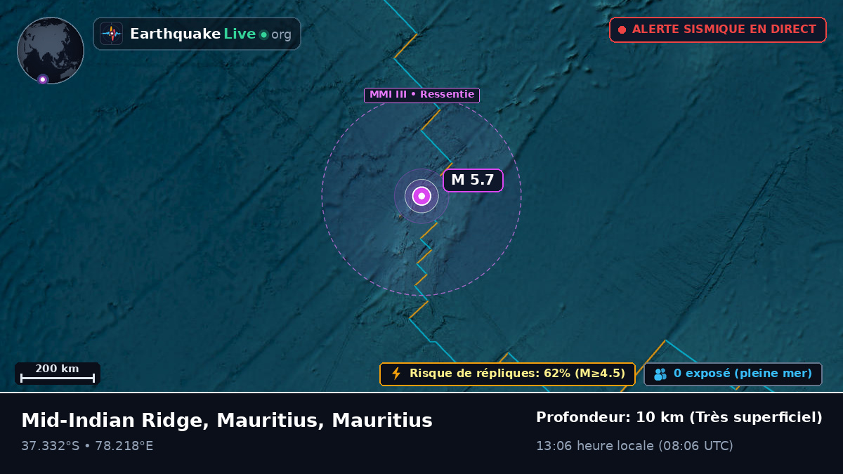 Océan Indien (Mauritius)