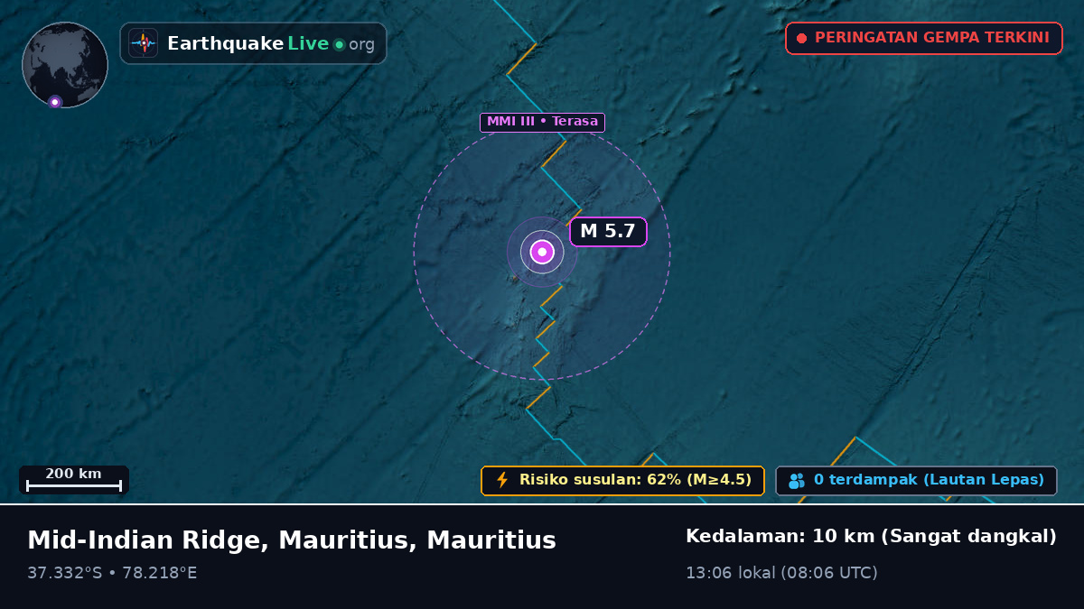 Samudra Hindia (Mauritius)