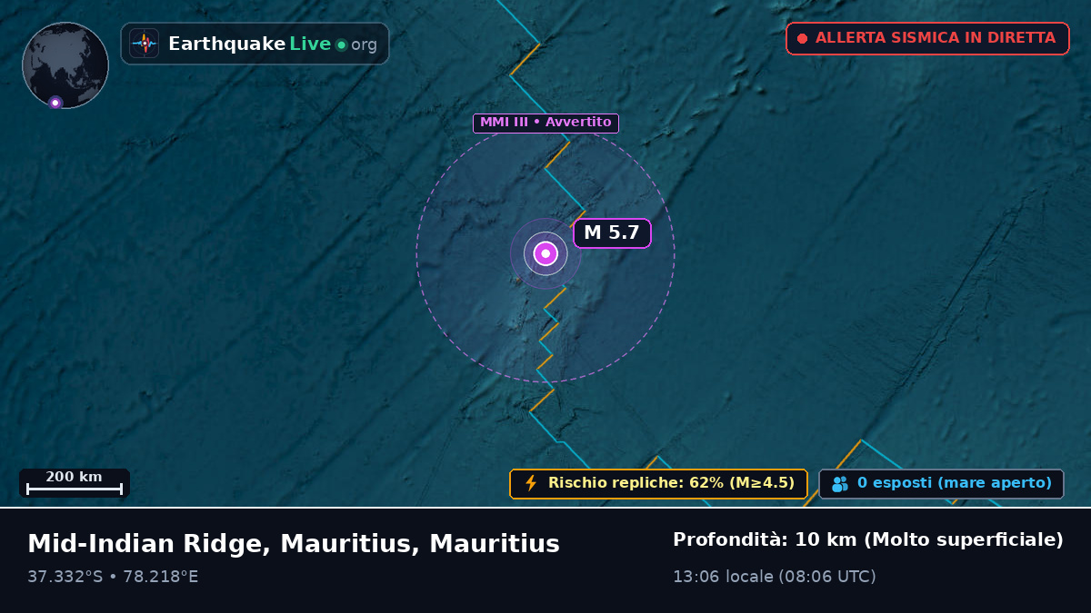 Oceano Indiano (Mauritius)