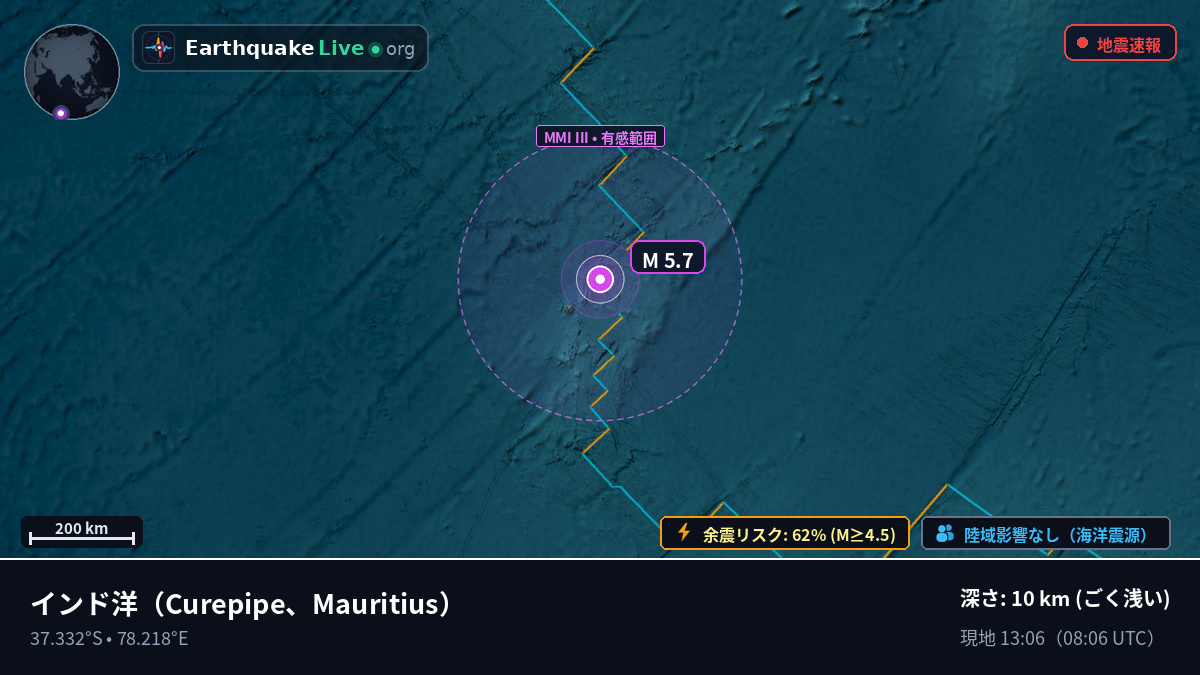 インド洋 (Mauritius)