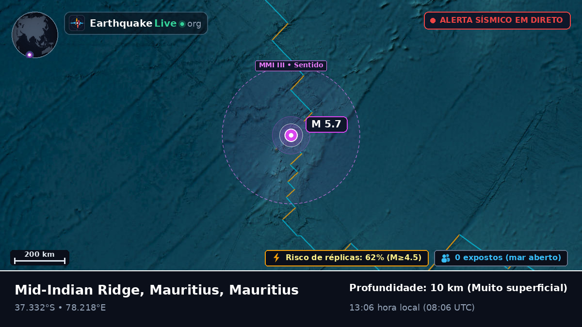 Oceano Índico (Mauritius)